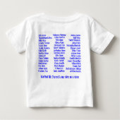 Niet-eetbare pompoen (Achterkant)