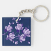 Niet iedereen die wander verliest Sleutelhanger (Achterkant)