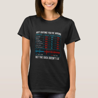 Niet zeggen dat je ongelijk hebt, maar de data lie t-shirt