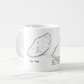 Niet-zoet-aardappelen Cartoon Mok. Koffiemok (Voorkant links)
