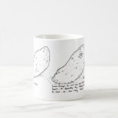 Niet-zoet-aardappelen Cartoon Mok. Koffiemok (Center)