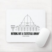 Niets dan een statistische anomalie (Humor van de  Muismat (Met muis)