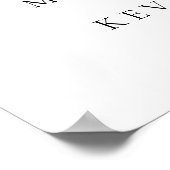 Niets Fancy, gewoon liefde bruiloft teken Poster (Hoek)