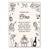 Niets Fancy, gewoon liefde eigenzinnig en grillig Kaart (Achterkant)