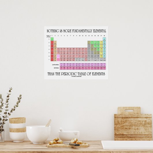 Niets is fundamentelere elementaire T Poster (Keuken)