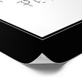 Niets is perfect - Wall Decor Poster (Hoek)