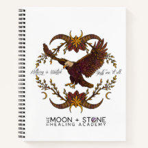 Niets wordt verspild