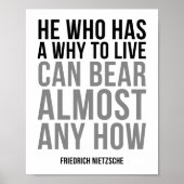 Nietzsche Quotes Poster (Voorkant)