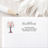 Nieuw adres Retouradres Etiket (Insitu)