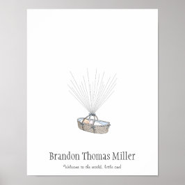 Nieuw babyvingerafdrukballon - Blauw Poster