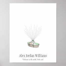 Nieuw babyvingerafdrukballon - Groen Poster