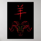 nieuw chinese jaar van de ram poster (Voorkant)