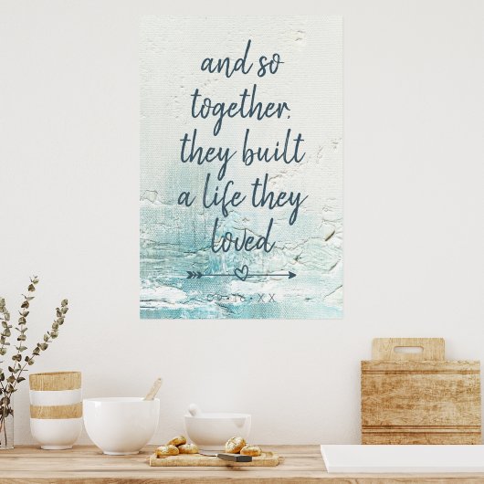 nieuw Gezegde Grunge Poster (Keuken)