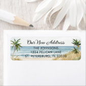 Nieuw Home Palm Trees Beach Scene Retouradres Etiket (Insitu)