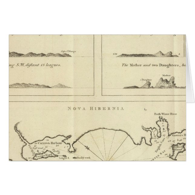 Nieuw-Ierland (Voorkant Horizontaal)