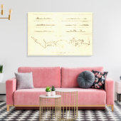 Nieuw-Ierland Canvas Afdruk (Insitu (Woonkamer))