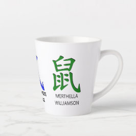 Nieuw jaar van de RT van de moderne naam Chinees Latte Mok