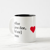 Nieuw mama cadeau, mama, gepersonaliseerde koffie  tweekleurige koffiemok (Voorkant links)