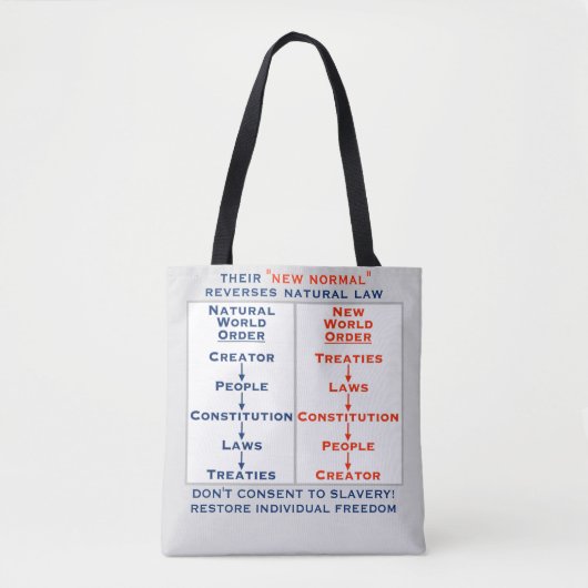Nieuw normaal Tas (Voorkant)