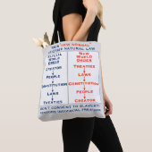 Nieuw normaal Tas (Dichtbij)