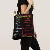 Nieuw normaal Tas (Dichtbij)