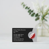 Nieuw ontwerp van het nieuwe openbare Visitekaartj Visitekaartje (Staand voorkant)