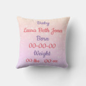 Nieuw ontwerp voor Baby Girl Kussen (Achterkant)