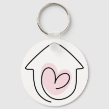 Nieuw startpunt zojuist verplaatst