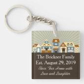 Nieuw startpunt zojuist verplaatst Sleutelhanger (Voorkant)