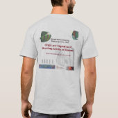 nieuw t-shirt (Achterkant)