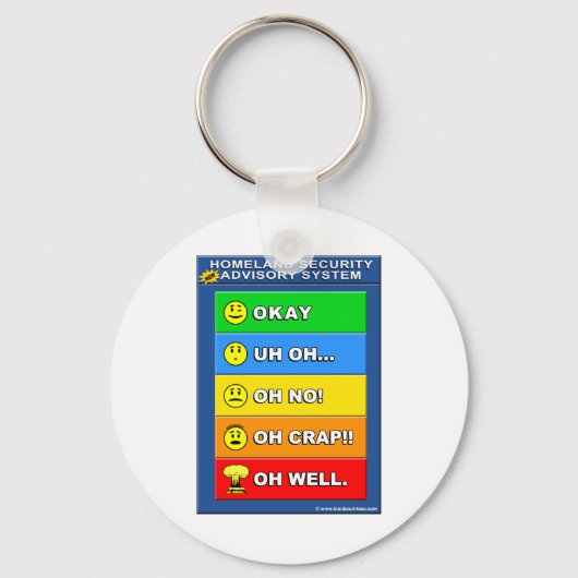 Nieuw thuisveiligheidsadviessysteem - Funny Sleutelhanger (Voorkant)