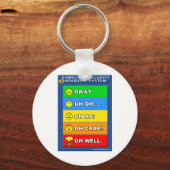 Nieuw thuisveiligheidsadviessysteem - Funny Sleutelhanger (Voorkant)