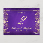 Nieuw Victoriaans goud- en Eggplant-tabelnummer Briefkaart (Achterkant)