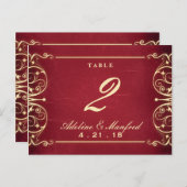 Nieuw Victorian: Red & Gold Table Number Briefkaart (Voorkant / Achterkant)
