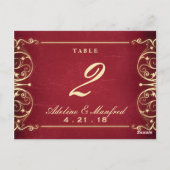 Nieuw Victorian: Red & Gold Table Number Briefkaart (Achterkant)