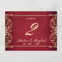 Nieuw Victorian: Red & Gold Table Number