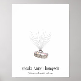 Nieuw vingerafdruk ballon gastboek voor baby's - R Poster