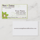 NIEUW Visitekaartje Contactkaartje (Voorkant / Achterkant)