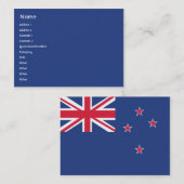 Nieuw-Zeeland - Chubby Visitekaartje (Voorkant / Achterkant)