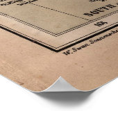  Nieuw-Zeeland Fysieke Kaart (1880) Poster (Hoek)