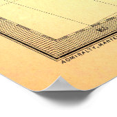 Nieuw-Zeelands kaartPoster Poster (Hoek)