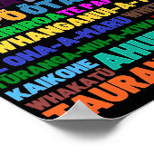 Nieuw-Zeelands Poster voor startpunten en feestdag (Hoek)