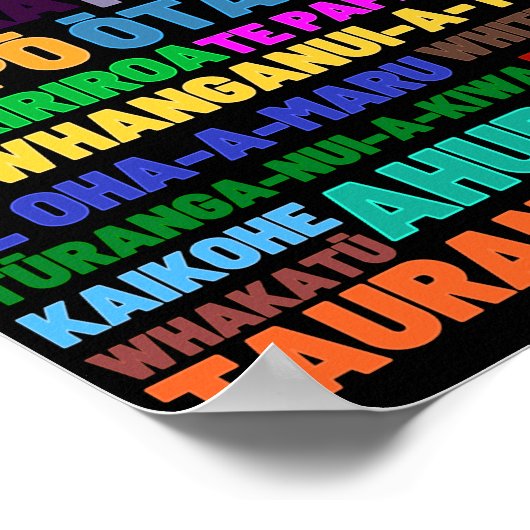 Nieuw-Zeelands Poster voor startpunten en feestdag (Hoek)