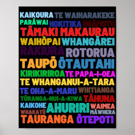 Nieuw-Zeelands Poster voor startpunten en feestdag