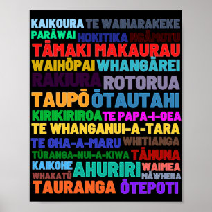 Nieuw-Zeelands Poster voor startpunten en feestdag