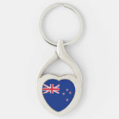 Nieuw-Zeelandse vlag Sleutelhanger (Voorkant)
