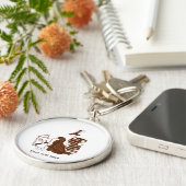 Nieuw-Zeelandse vogelboeken Sleutelhanger (Zijkant)