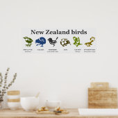 Nieuw-Zeelandse vogelposter Poster (Keuken)