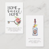 Nieuwe adreswijziging | Tussenvoegsel verplaatsen Contactkaartje (Voorkant / Achterkant)