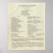 Nieuwe algemene atlas 3 poster (Voorkant)